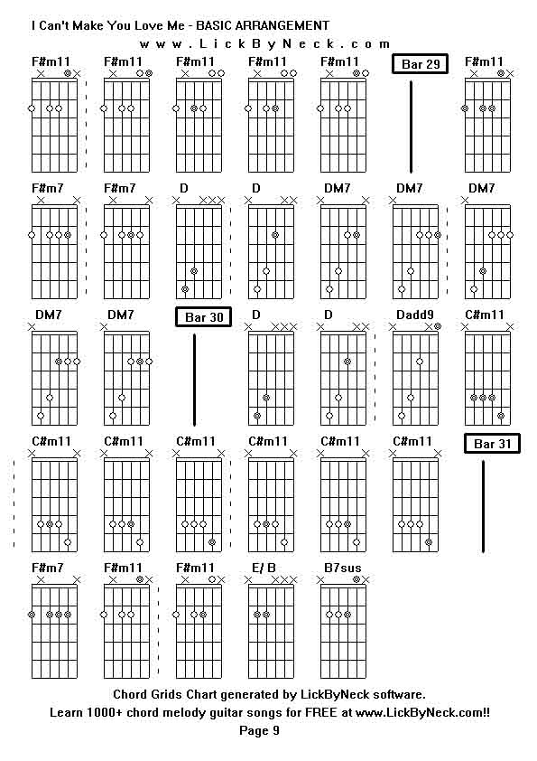 Chord Grids Chart of chord melody fingerstyle guitar song-I Can't Make You Love Me - BASIC ARRANGEMENT,generated by LickByNeck software.